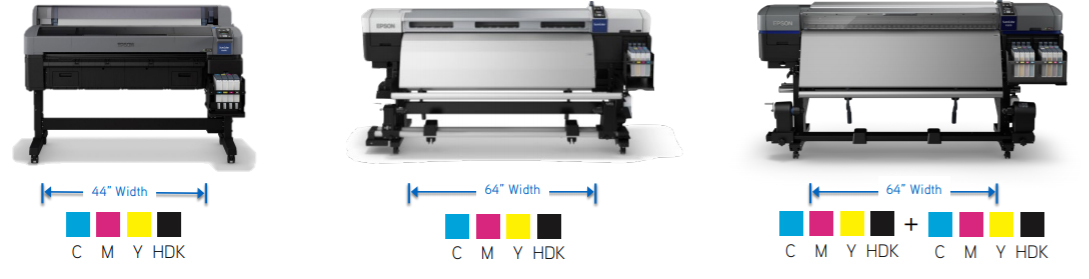 Sublimation